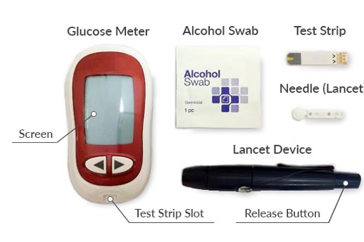 glucometer parts and pieces